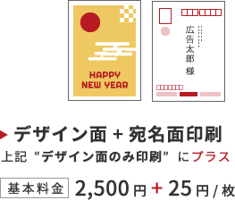 デザイン面+宛名面印刷 上記"デザイン面のみ印刷"にプラス 基本料金2,500円+25円/枚