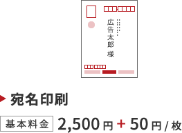 デザイン面のみ印刷 基本料金3,000円+25円/枚
