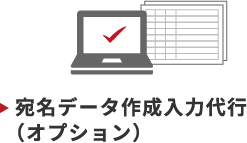 デザイン面+宛名面印刷 上記"デザイン面のみ印刷"にプラス 基本料金2,500円+25円/枚